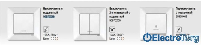 купить купить VI KO MERIDIAN Кнопка контроля освещения с подсветкой  