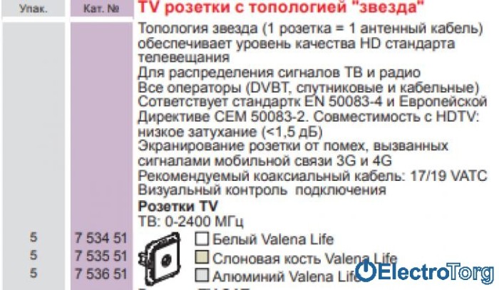 купить купить Механизм розетки телевизионной TV с топологией звезда алюминиевый Valena LIFE Legrand  