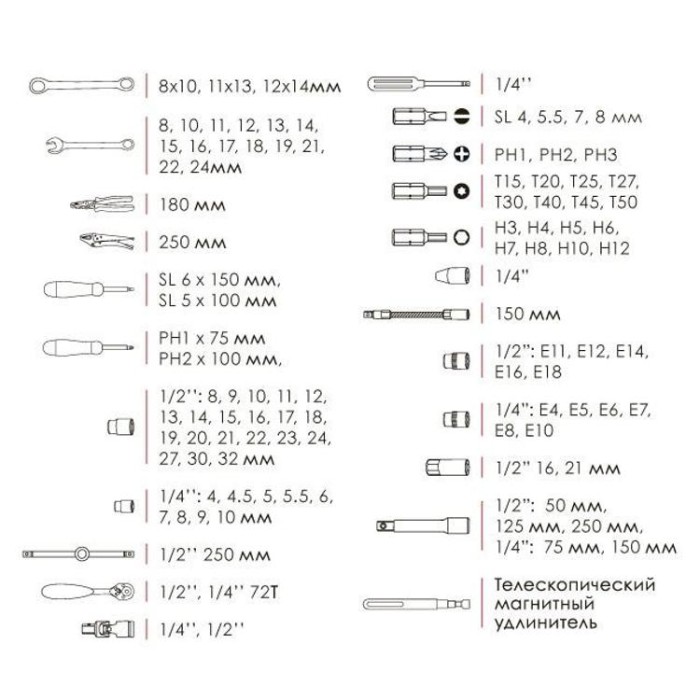 купить купить Профессиональный набор инструментов 101 ед. INTERTOOL ET-7101  