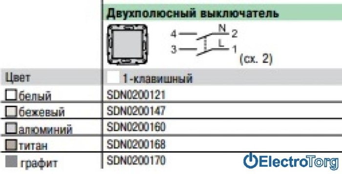 Выключатель 2-х полюсный 1-клавишный 10AХ модуль слоновая кость Sedna Schneider Electric (Шнайдер Электрик)