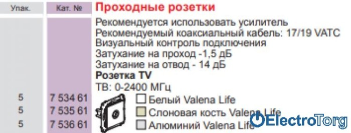 купить купить Механизм розетки телевизионной TV с топологией шлейф проходной слоновая кость Valena LIFE Legrand  
