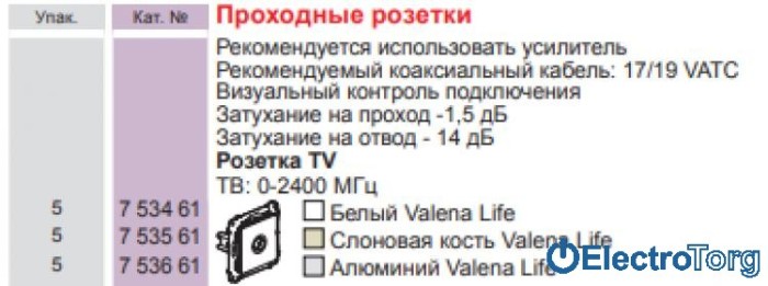 купить купить Механизм розетки телевизионной TV с топологией шлейф проходной алюминиевый Valena LIFE Legrand  