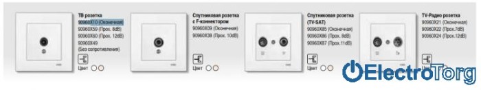 купить купить VI KO KARRE Розетка телевизионная  
