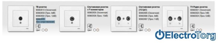 купить купить VI KO KARRE  Розетка телевизионная без потерь  