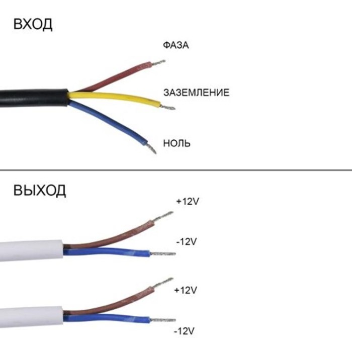 купить купить Блок питания OEM DC12 60W 5А FTR-60-12 WP герметичный  