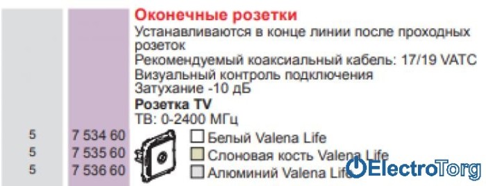 купить купить Механизм розетки телевизионной TV с топологией шлейф оконечный алюминиевый Valena LIFE Legrand  