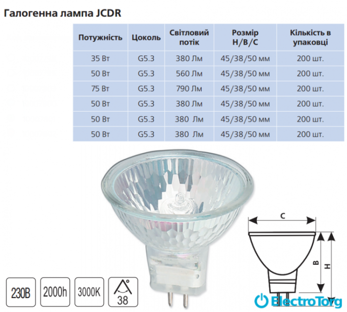 купить купить Лампа галогеновая JCDR 75 Вт Delux   