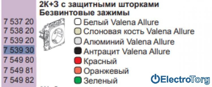 купить купить Механизм розетки с заземлением и защитными шторками 16AX автоматические клеммы антрацитовый Valena ALLURE Legrand  
