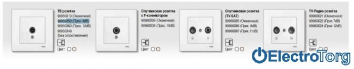 купить купить VI KO KARRE  Розетка телевизионная проходная 8 Дб  