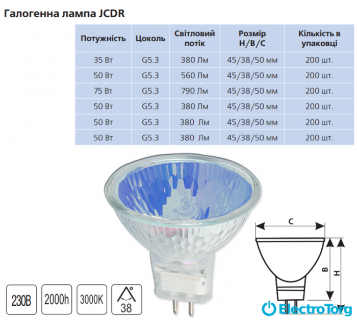 купить купить Лампа галогеновая JCDR 50 Вт синяя Delux   