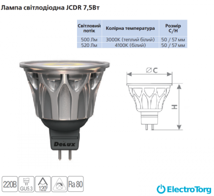 купить купить Лампа светодиодная JCDR 7,5Вт GU5.3 (белый) DELUX  