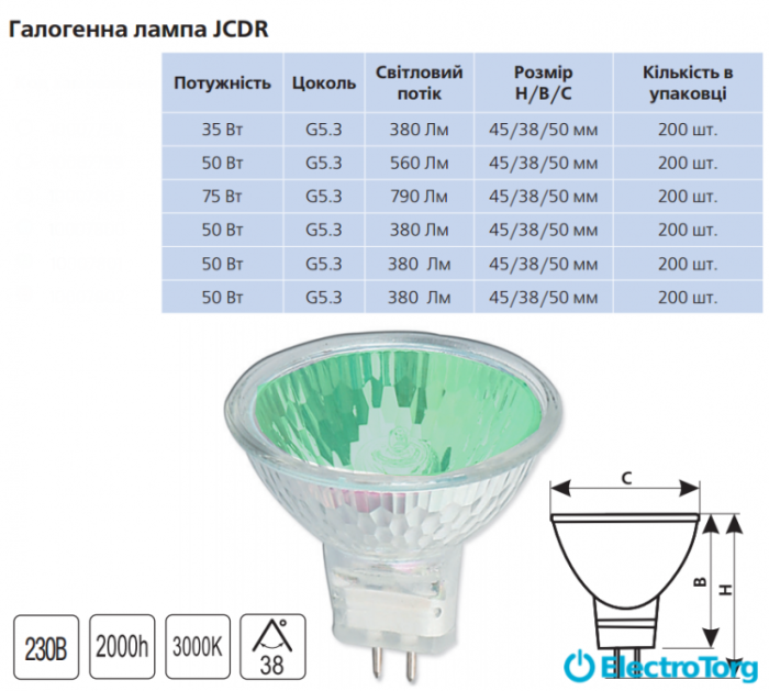 купить купить Лампа галогеновая JCDR 50 Вт зеленая Delux   
