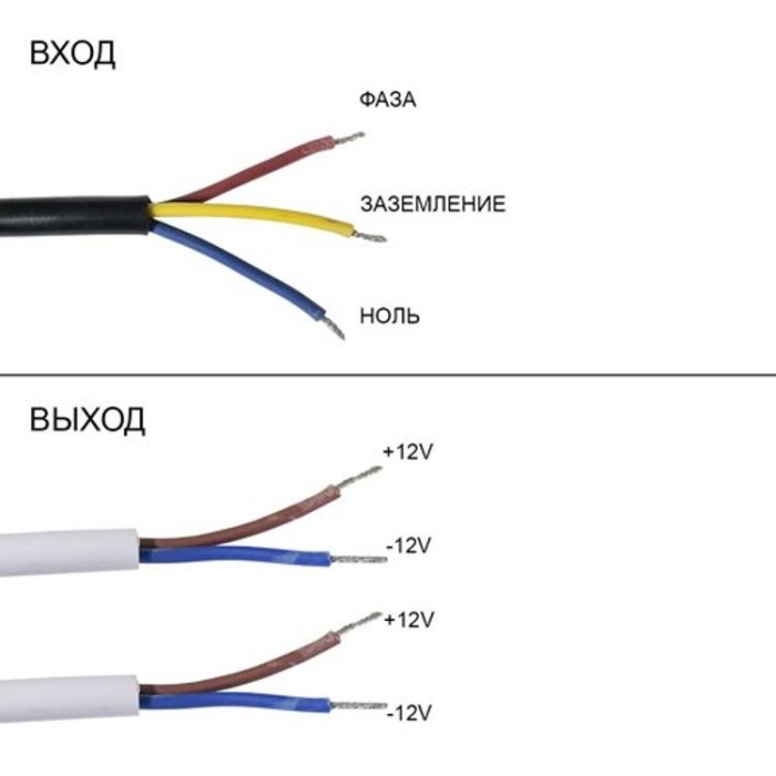 купить купить Блок питания OEM DC12 150W 12.5А FTR-150-12 WP герметичный  