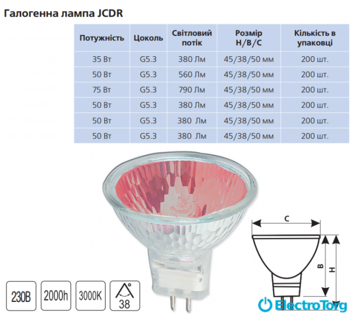 купить купить Лампа галогеновая JCDR 50 Вт красная Delux   